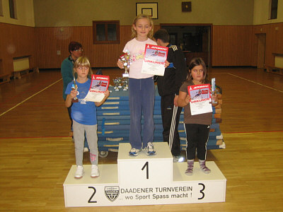 kondi_cup_2009_8 kondi_cup_2009_8
